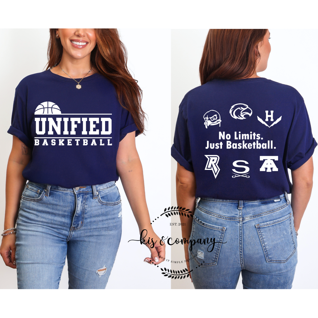 Unified Basketball π