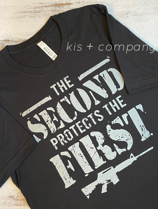 2nd Protects 1st